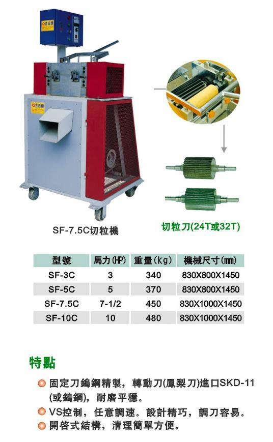 水下切粒機(jī)